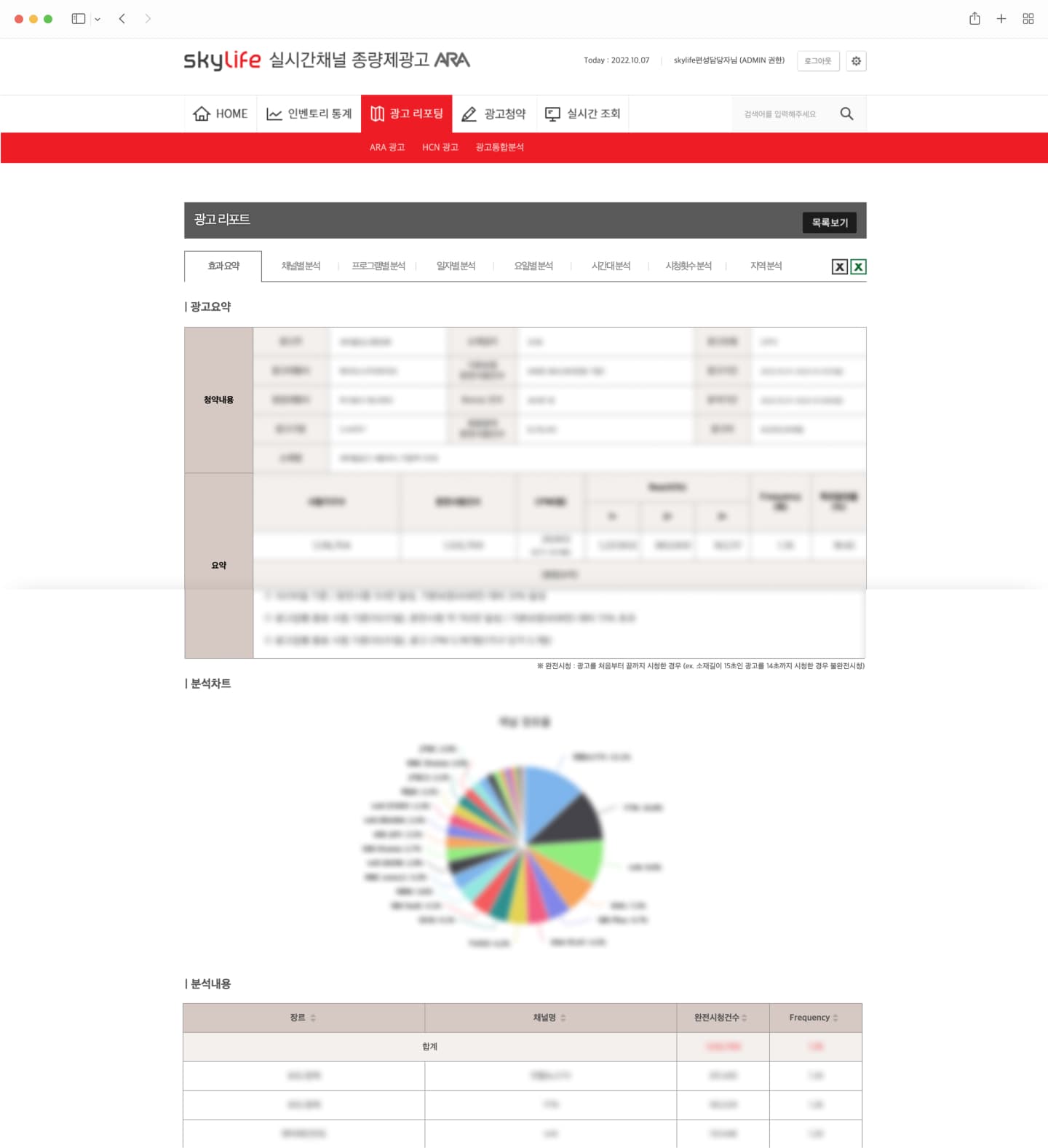 KT-HCN 메인페이지