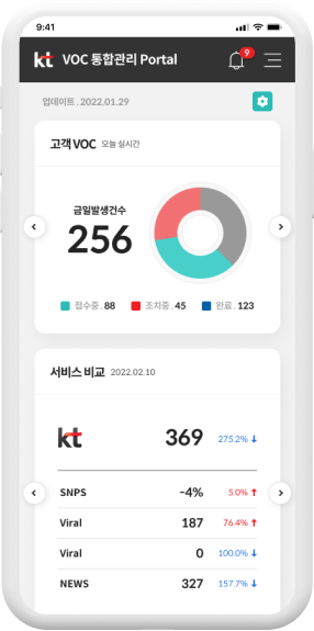 KT-VOC 상세메인