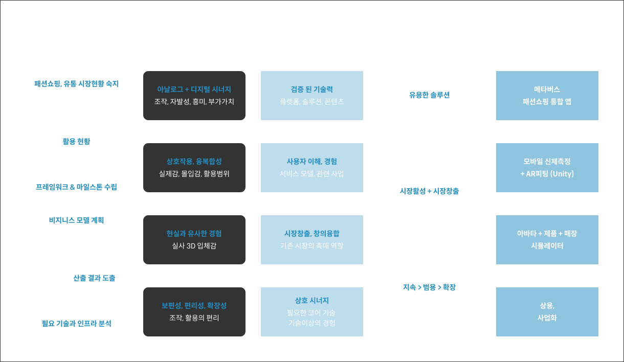 PC 이미지